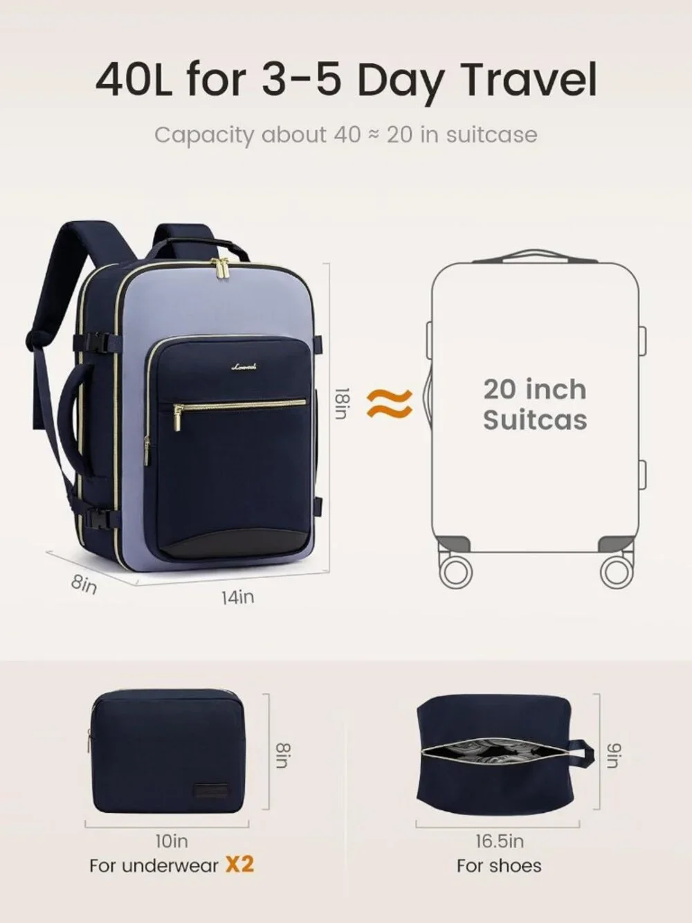 Spacious 40L Travel Backpack, Airline Approved Carry-On, Waterproof, Fits 17